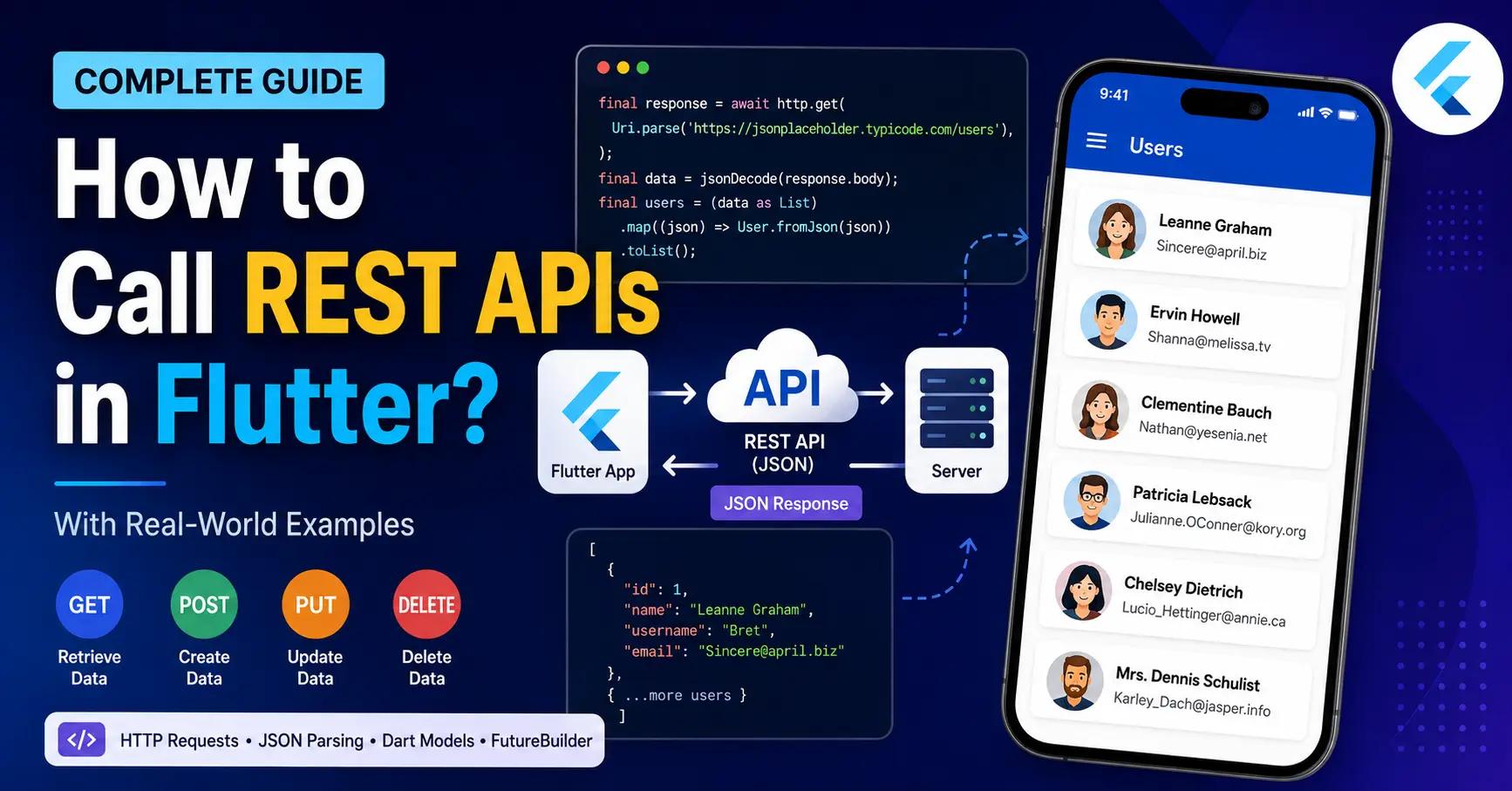 How to Call REST APIs in Flutter?