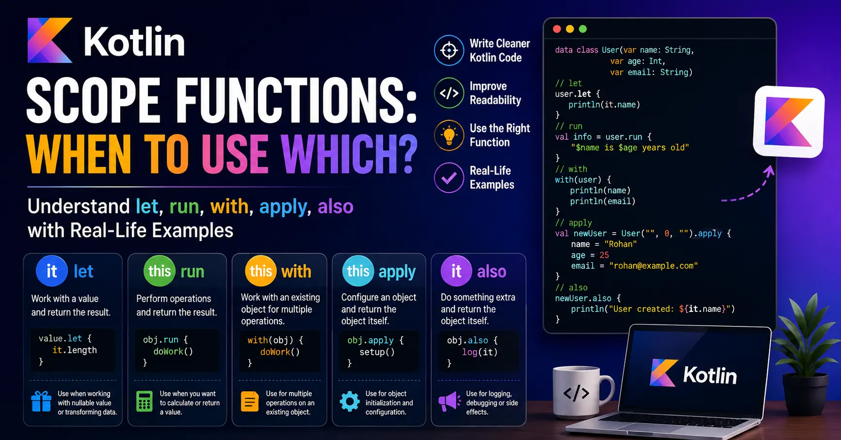 Kotlin Scope Functions: When to Use Which?