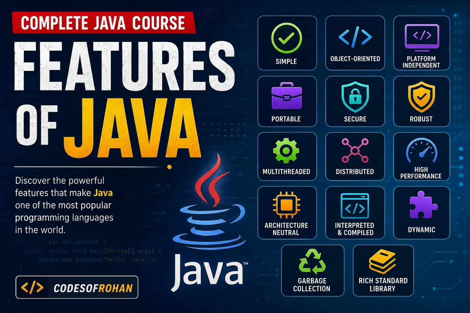 Features of Java